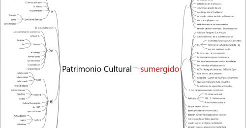 Sumergido