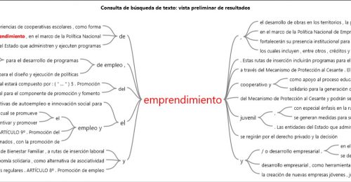 emprendimiento