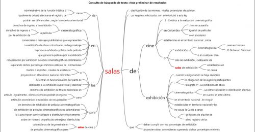Salas