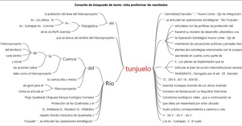 Consulta de búsqueda de texto~ vista preliminar de resultados