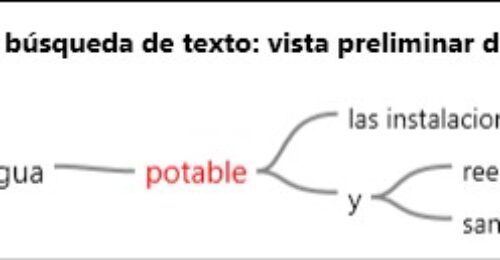 Consulta de búsqueda de texto~ vista preliminar de resultados