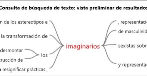 Consulta de búsqueda de texto~ vista preliminar de resultados